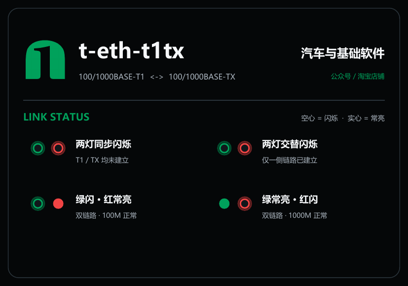 t-eth-t1tx 设备标签界面